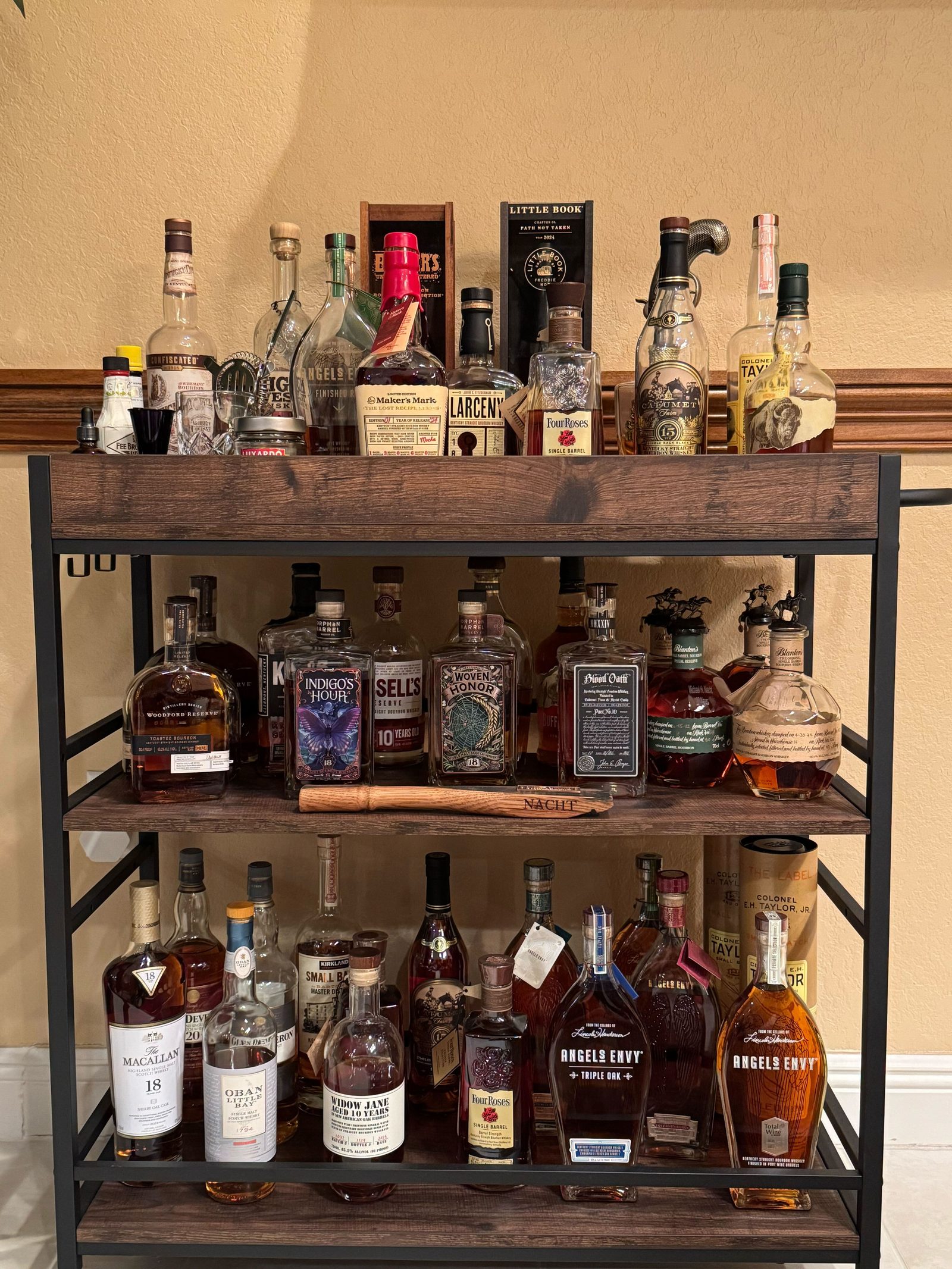 How Much Does the Bourbon Trail Cost? The Full Budget Breakdown (2026)